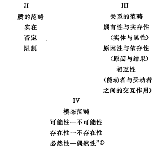 崔之元 │ 寬宏大量與信任——黑格爾「精神現象學」的實用主義語義學闡發 – 新國際 New International